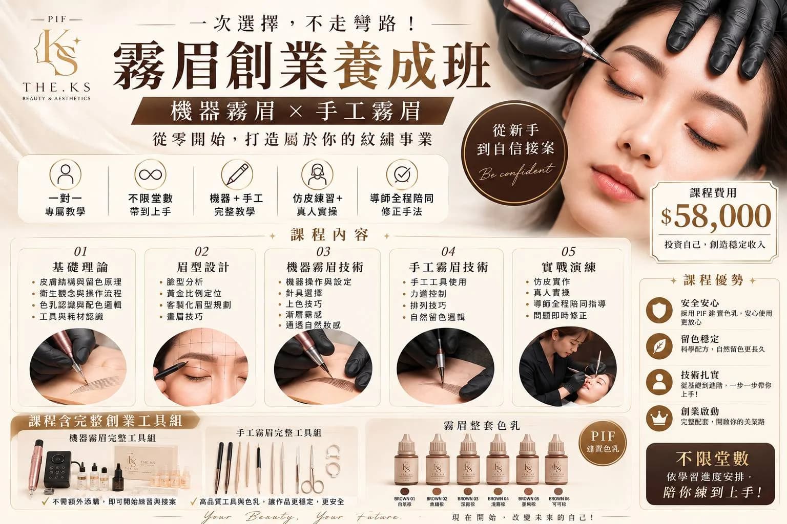 霧眉專修班別